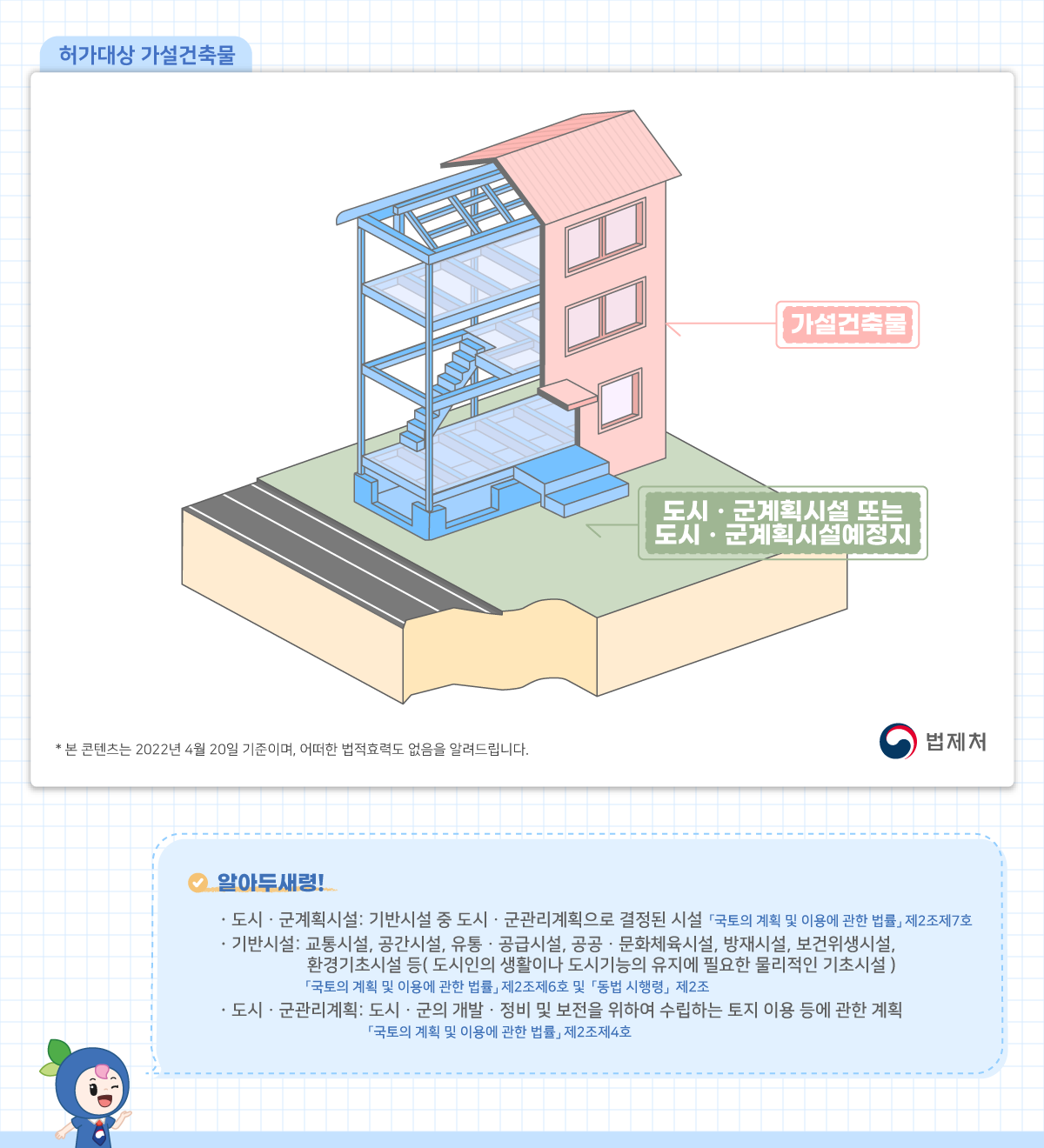 「건축법」 제20조 가설건축물 | 한눈에 보는 법령정보 | 건축법 해석례·판례 등 | 법제정보 : 건축규제혁신센터
